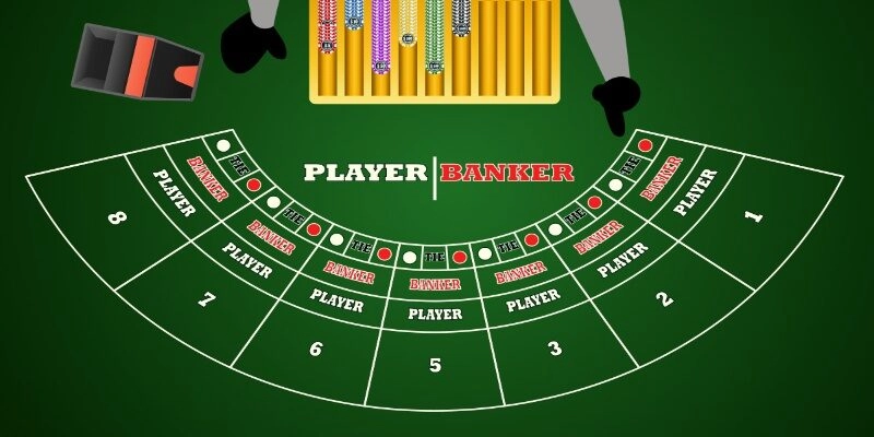 meo-choi-baccarat-thong-minh-duc-ket-tu-cac-cao-thu