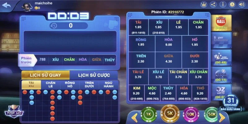 Cách chơi lớn – bé khi tham gia keno