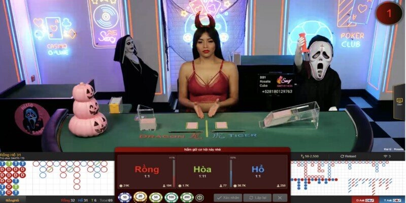 Có nhiều tips hay để bet thủ chốt kèo Rồng hổ dễ về bờ